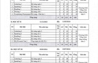Kế hoạch đào tạo khóa 21 năm học 2023-2024