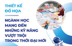 Thiết kế đồ họa: Ngành học mang đến những kỹ năng vượt trội trong thời đại mới