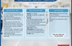 THÔNG BÁO TUYỂN DỤNG - NHÂN VIÊN TUYỂN SINH VÀ TRUYỀN THÔNG
