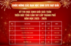[BẢN TIN VINH DANH] HỌC SINH SITC ĐẠT THÀNH TÍCH CAO TẠI KỲ THI HSG GIẢI TOÁN TRÊN MÁY TÍNH CẦM TAY CẤP THÀNH PHỐ LẦN THỨ 32
