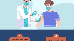 Thông báo lịch tiêm vaccine mũi 2 dành cho học sinh toàn trường