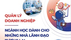 Quản lý doanh nghiệp: “ngành học của những nhà lãnh đạo tương lai”