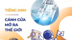 Tiếng Anh - Ngành học được ví như cánh cửa mở ra thế giới