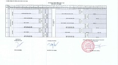 Kế hoạch tiến trình đào tạo năm học 2025-2026